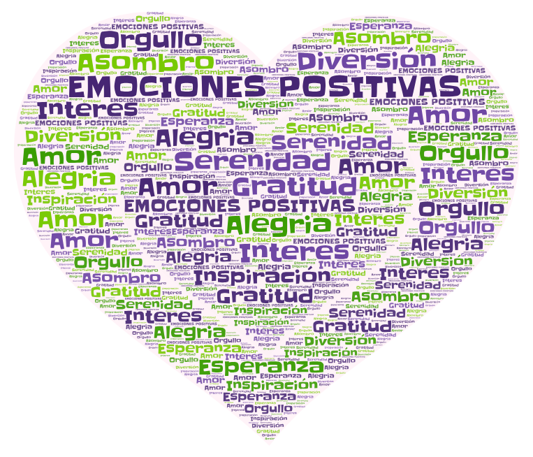 KATIHIBJAN LIFECOACH AUTORA EMOCIONES POSITIVAS